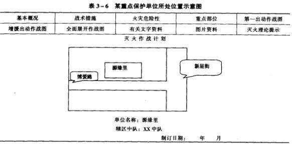 3-6ĳcoλλʾD