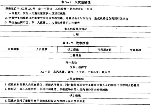 3-8(zi)ΣԼ(zhn)g(sh)ʩ